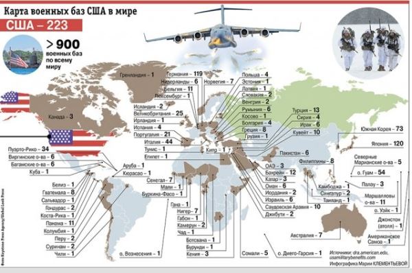 За деньги — да? Баширов: Трамп хочет купить военную базу в Афганистане